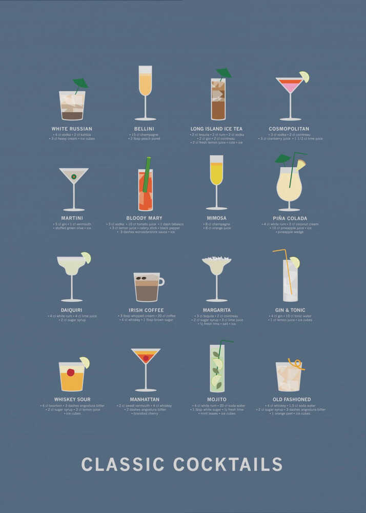Affiche bleue de cocktails classiques | Affiche